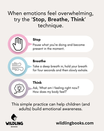 Stop, Breathe, Think technique poster FREE download