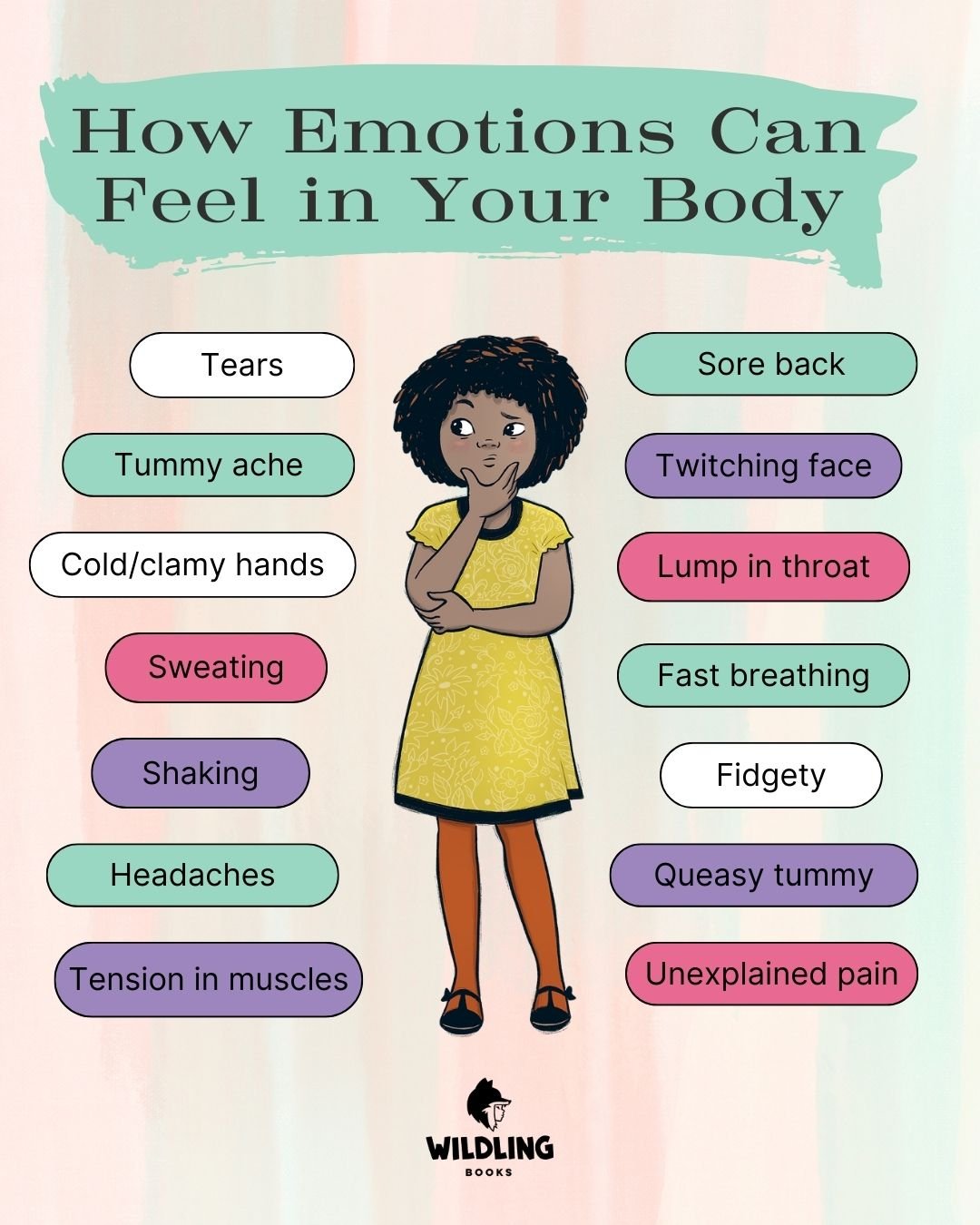 How emotions can feel in your body FREE download - Wildling Books