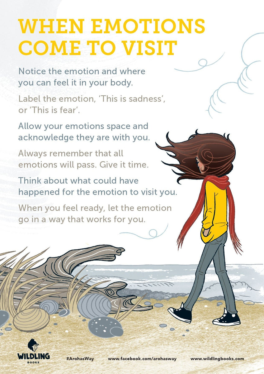 When Emotions Come To Visit Poster Free Download Wildling Books