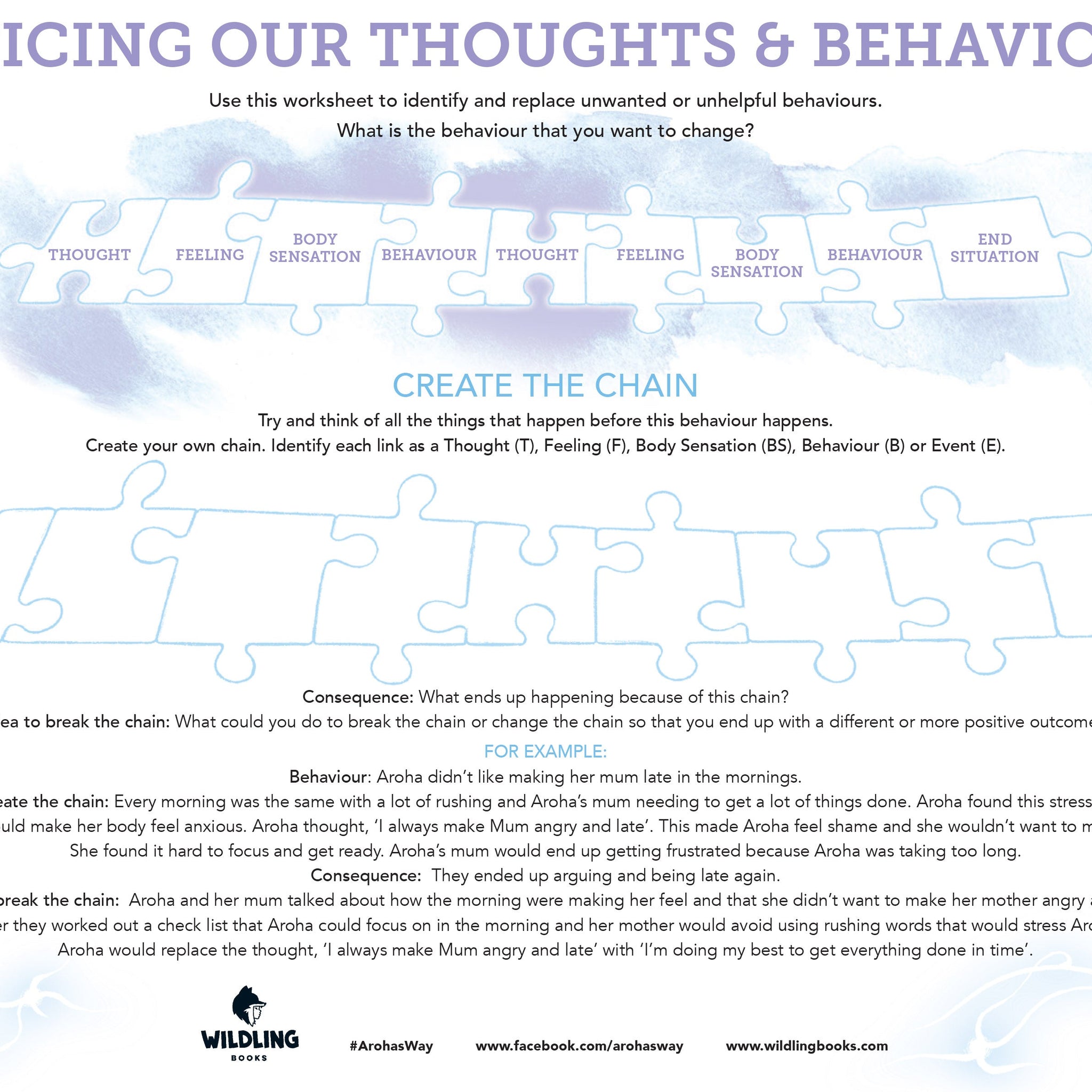 Aroha's Choice - NOTICING OUR THOUGHTS & BEHAVIOURS - Free Download - Wildling Books