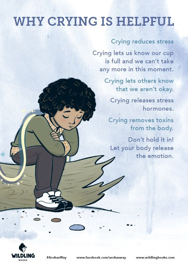Does Crying Help Free Resources